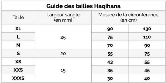 Measure Haqihana