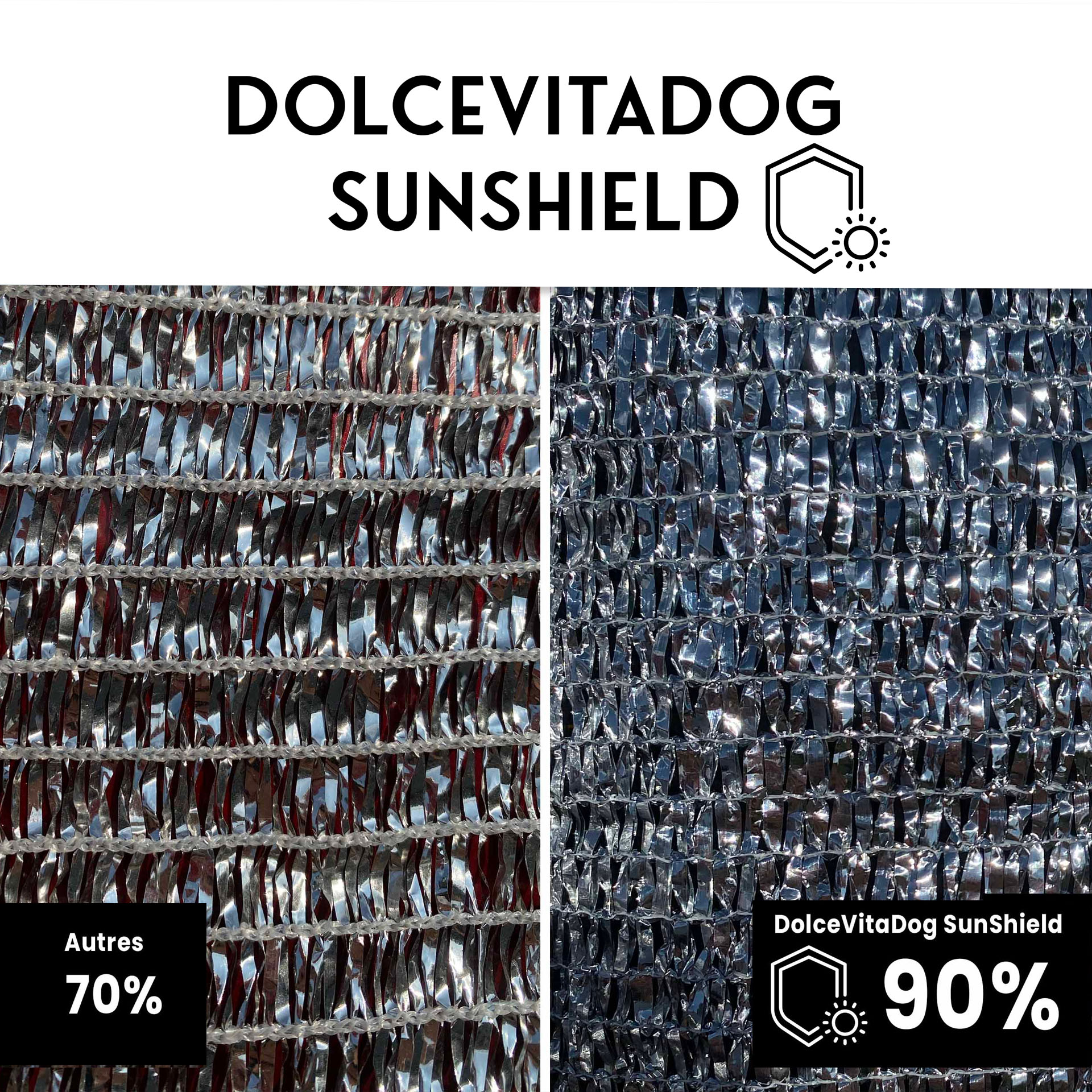 DolceVitaDog SunShield Comparaison